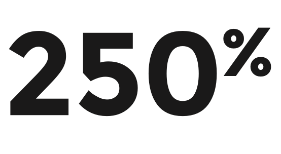 graphic showing 250%